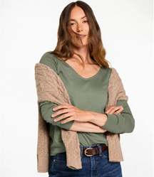 L.L.Bean - Women's Pima Cotton Tee, Long-Sleeve Crewneck