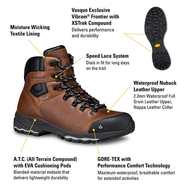 Vasque St. Elias FG GTX Men's Hiking Boot — brown leather, for waterproof hiking.