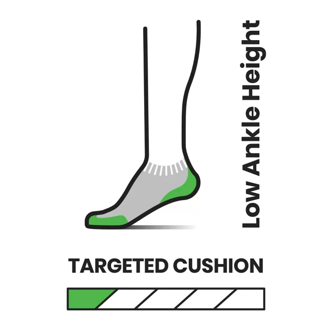 Smartwool - Women's Run Targeted Cushion Low Ankle Socks